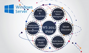 Install Windows Server 2012 Foundation
